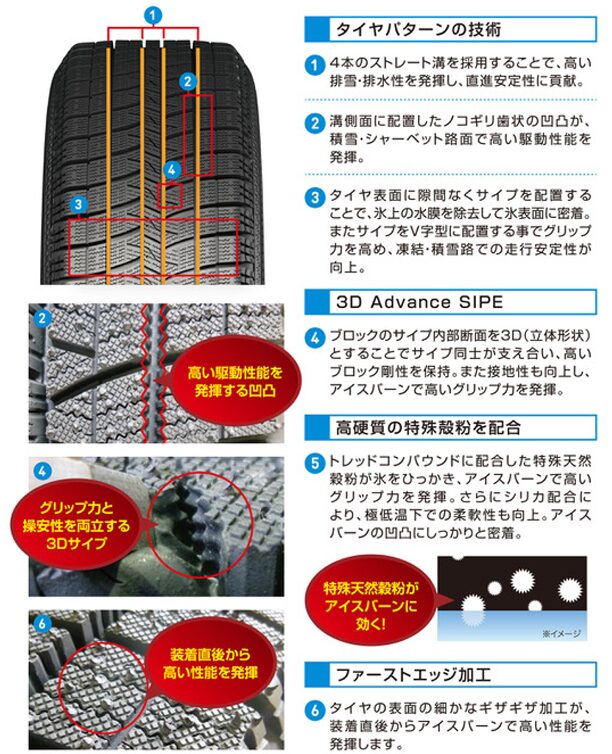 トルメンタ　エックス